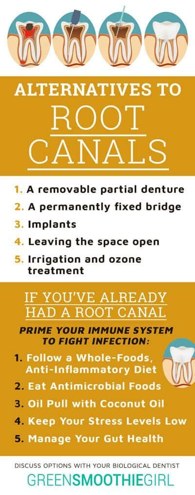 If You’re Looking for Alternatives to Root Canal, Start Here ...