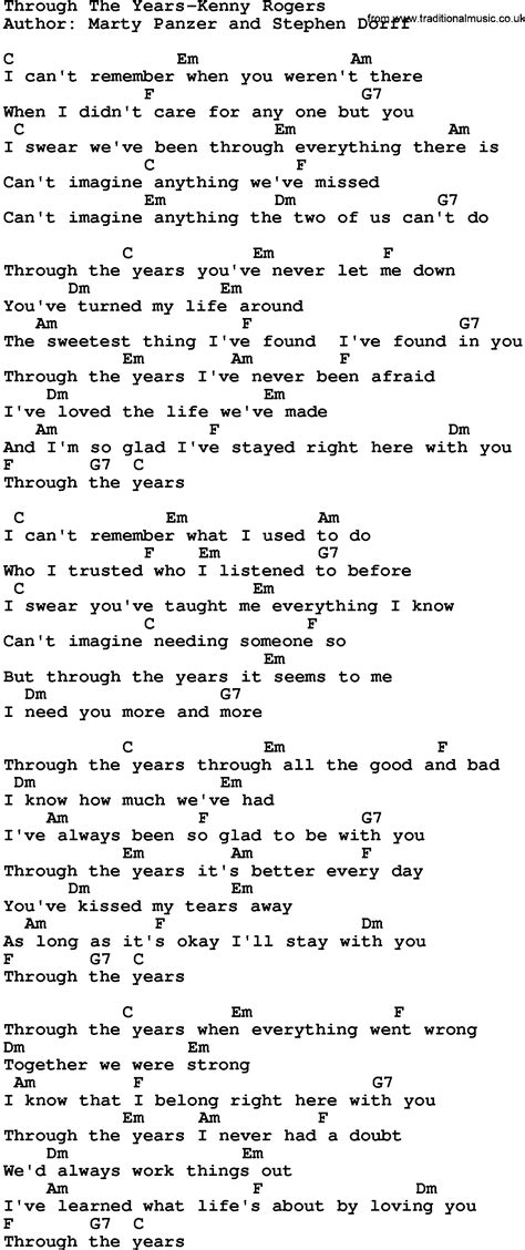 Country Music:Through The Years-Kenny Rogers Lyrics and Chords