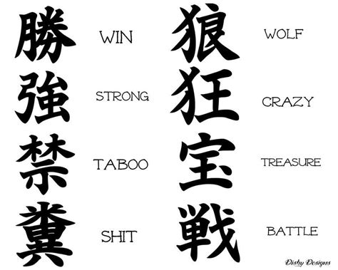 some chinese characters with the words written in different languages ...