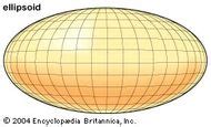 Oblate spheroid | geometry | Britannica.com