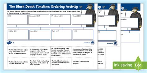 KS2 The Black Death Timeline Activity (teacher made)