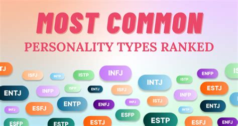 The Most Common Personality Types Ranked | So Syncd