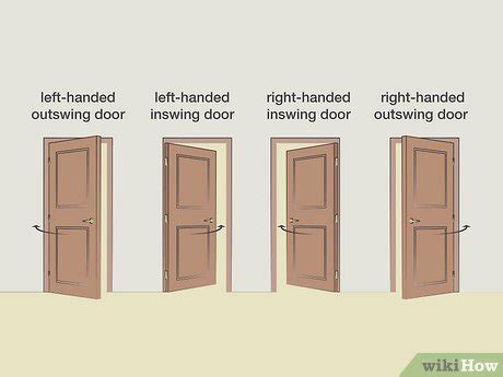 How to Determine Door Swing & Handing: 7 Tips + Definitions