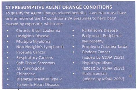 New Conditions Added to Agent Orange Presumptive List – Veterans For ...