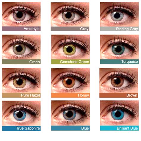 Contact Lenses – Discovery Optometry
