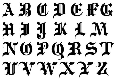 Resultado de imagen de gothic letters | Lettering alphabet, Tattoo ...