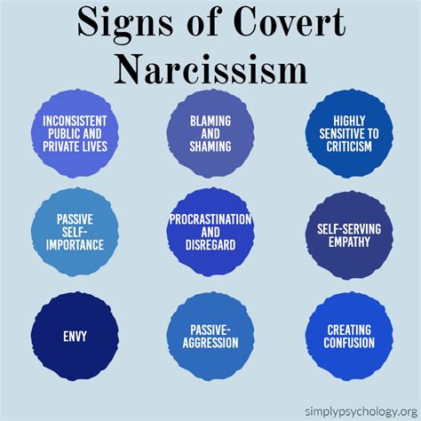 15 Signs Of A Covert Narcissist - buickcafe.com