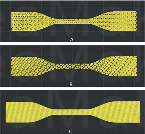 a Gyroid infill pattern at 30% infill volume, b triangle infill pattern... | Download Scientific ...