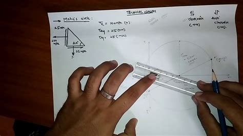 How To Draw Mohr Circle