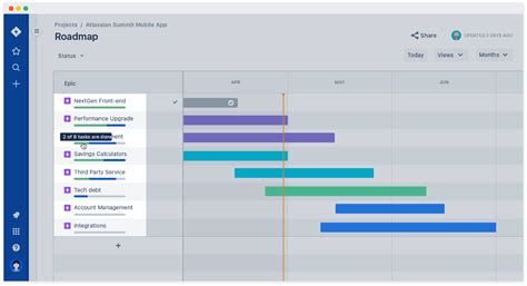 Atlassian Extends Road Mapping in Jira - DevOps.com