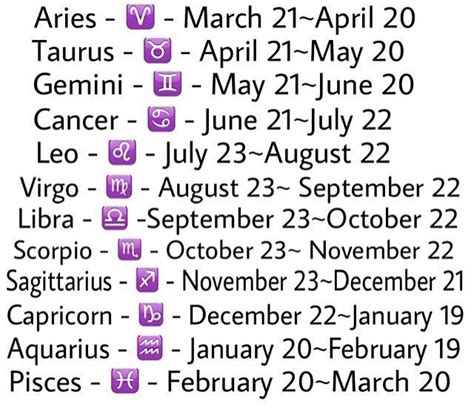 Best 25+ Zodiac dates ideas on Pinterest | Pisces horoscope dates ...