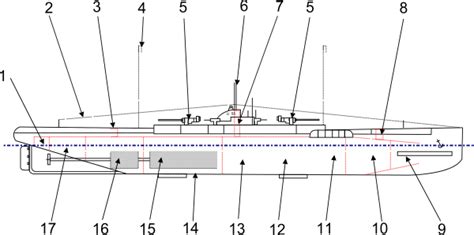 Submarine Outline Clip Art at Clker.com - vector clip art online, royalty free & public domain