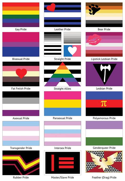 All pride flags | Lesbian pride flag, Pride flags, Lesbian pride