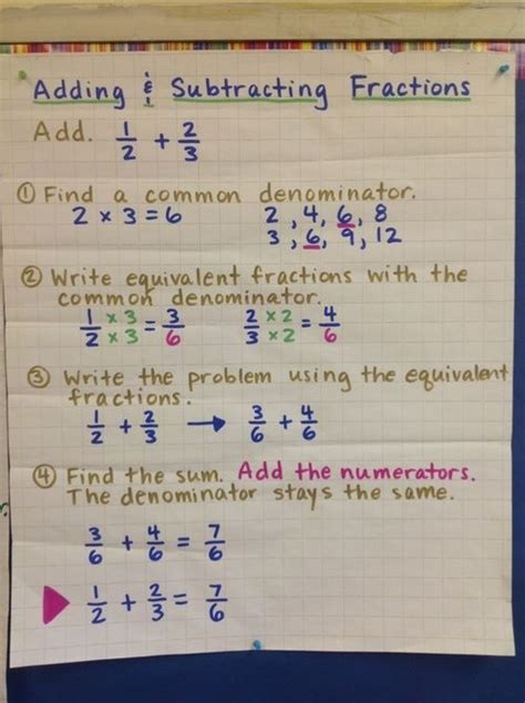 How To Add Fractions With Decimals In The Denominator - saeco-cycling