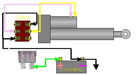 Wiring Diagram | Linear actuator, Actuator, Linear