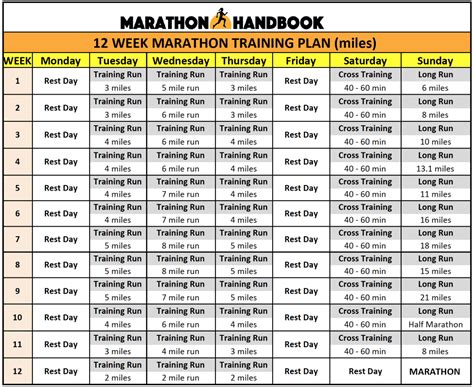 12 Week Marathon Training Plan