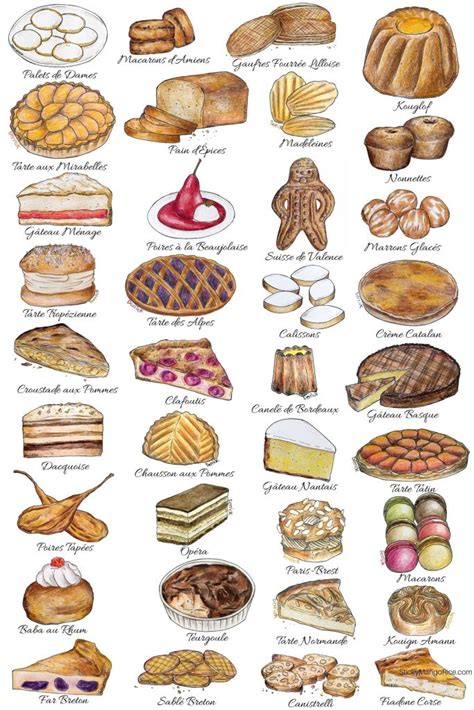 French Desserts By Region – The Illustrated Guide To Cakes And Sweets ...