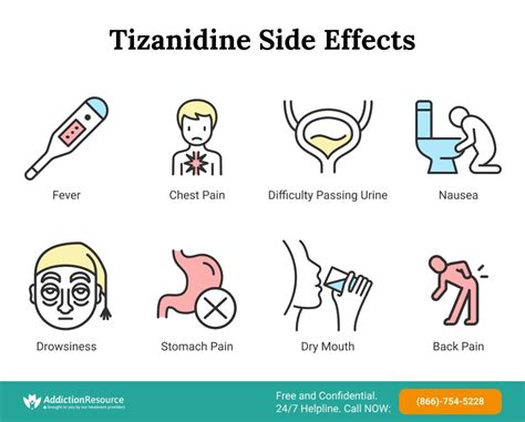 Tizanidine Side Effects: Zanaflex Warnings And Precautions