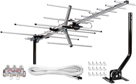 The best attic TV antennas - The Free TV Project