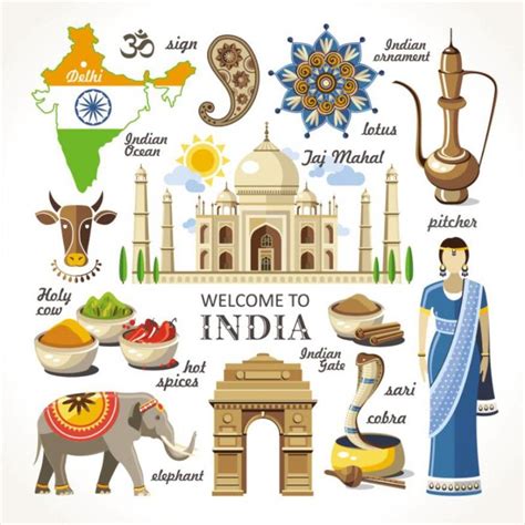 India Culture Map Kidspressmagazine Com Geography For Kids - ZOHAL