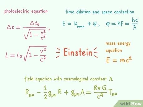 Einstein Theory Of Relativity Equation - Tessshebaylo