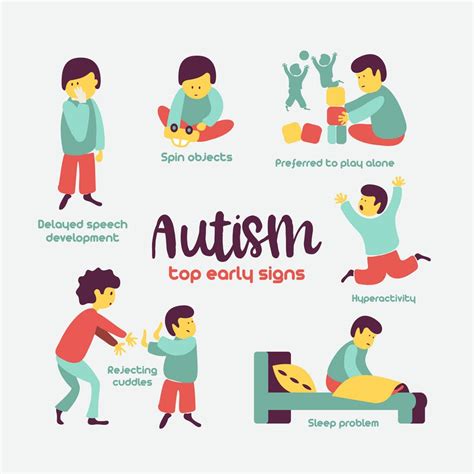 Autism - Neuro Kids.in