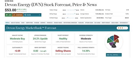 10 Best Natural Gas Stocks to Buy Now | Nasdaq