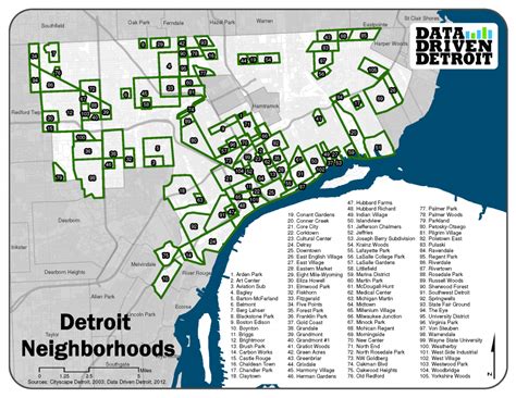 Data Driven Detroit » ARISE Detroit’s Neighborhoods Day