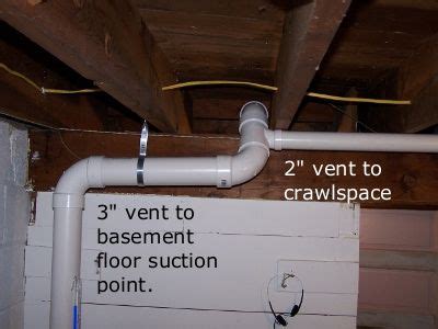 Crawl Space Ventilation Design | Crawl space ventilation, Crawlspace, Ventilation design