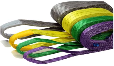 Different Types of Lifting Slings & What They Are Used For | SBL Services