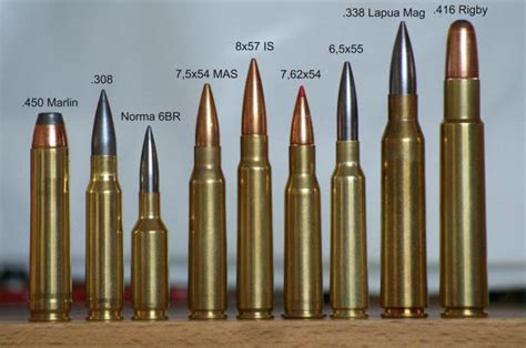 Калибр 338 Lapua Magnum