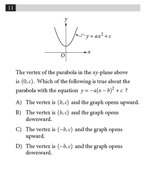 What Kind of Math is On the SAT? - PrepMaven