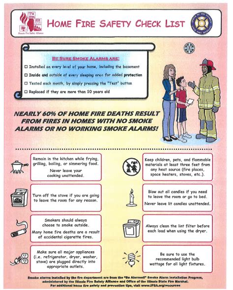 Home Fire Safety Checklist | Broadview