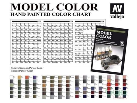 Vallejo Modelcolor And Panzer Aces hand painted color chart