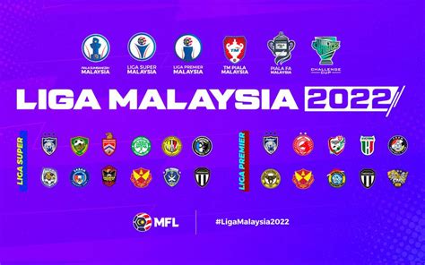 MFL: 18 pasukan Liga Super musim 2023, boleh daftar 9 pemain import ...