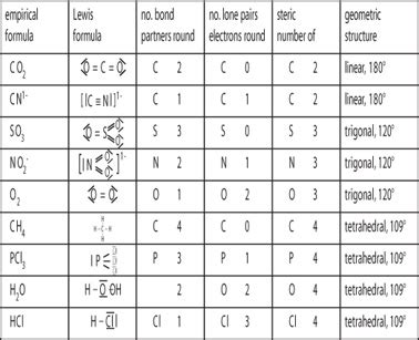 Untitled Document [www.old.iupac.org]