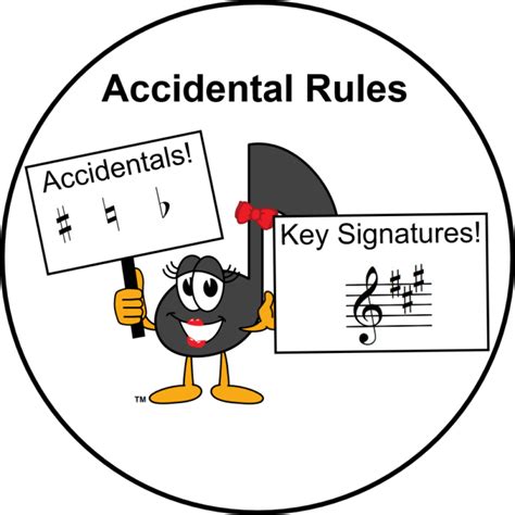 Accidental Rules #6 - Accidentals and Key Signatures - Ultimate Music ...