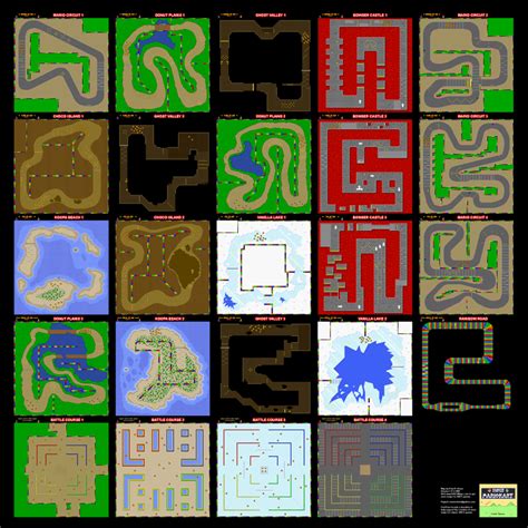 Super mario kart map - jujaair