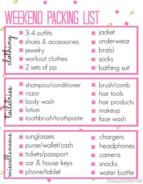 Printable Packing List for a weekend trip! - Classy Clutter | Weekend trip packing, Packing tips ...