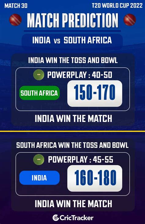 T20 World Cup 2022: Match 30, IND vs SA Match Prediction – Who will win ...