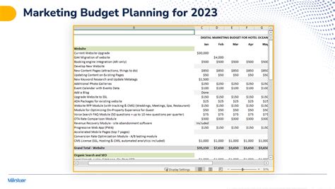 Planning Your 2023 Digital Marketing Budget