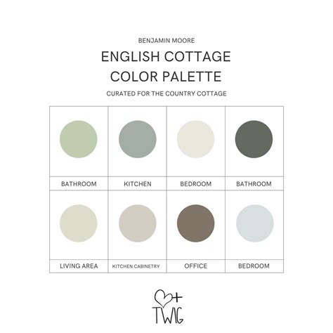 English Cottage Paint Palette, Whole Home Cottagecore Paint Colors ...