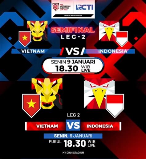 Pertandingan Penentu Timnas Indonesia vs Vietnam Menuju Final Piala AFF 2022! : Okezone Bola