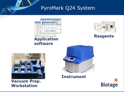 6 The pyrosequencing instruments and kits. {Biotage, UK}. | Download ...