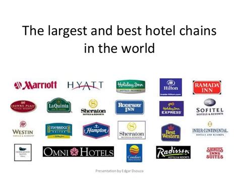 Top 5 Hotel Chains