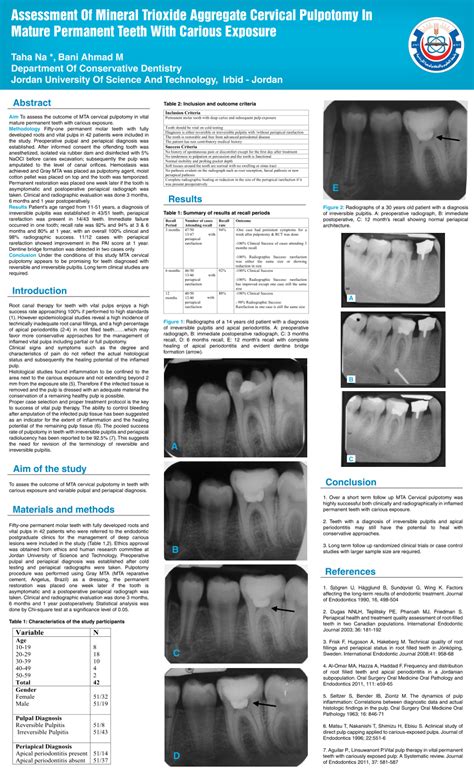 (PDF) Assessment of Mineral Trioxide Aggregate cervical pulpotomy in mature teeth with carious ...