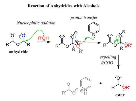 Anhydrides Reaction Mechanism with Alcohols | Chemistry lessons, Chemistry classroom, Chemistry