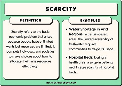 12 Scarcity Examples (Scenarios and Consequences) (2024)