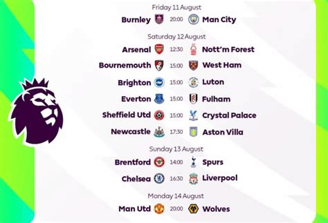 Premier League Fixtures For First Weekend Of 2023/24 Season