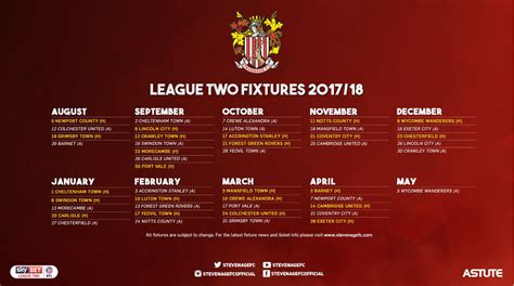 Luton Fc Fixtures | lutosapa